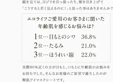 女性の年齢が出やすい部分、 それが目もと、口もとです！の説明