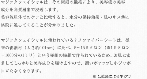 極細繊維使用のシートの力で美容成分を角質層まで浸透。潤いアップで小ジワが目立ちにくくの説明