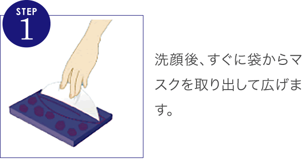 洗顔後、すぐに袋からマスクを取り出して広げます。